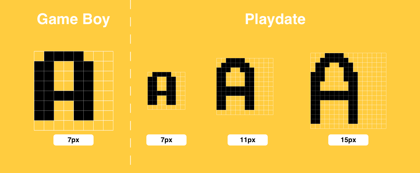 Playdate Font Sizes to Scale Against Game Boy