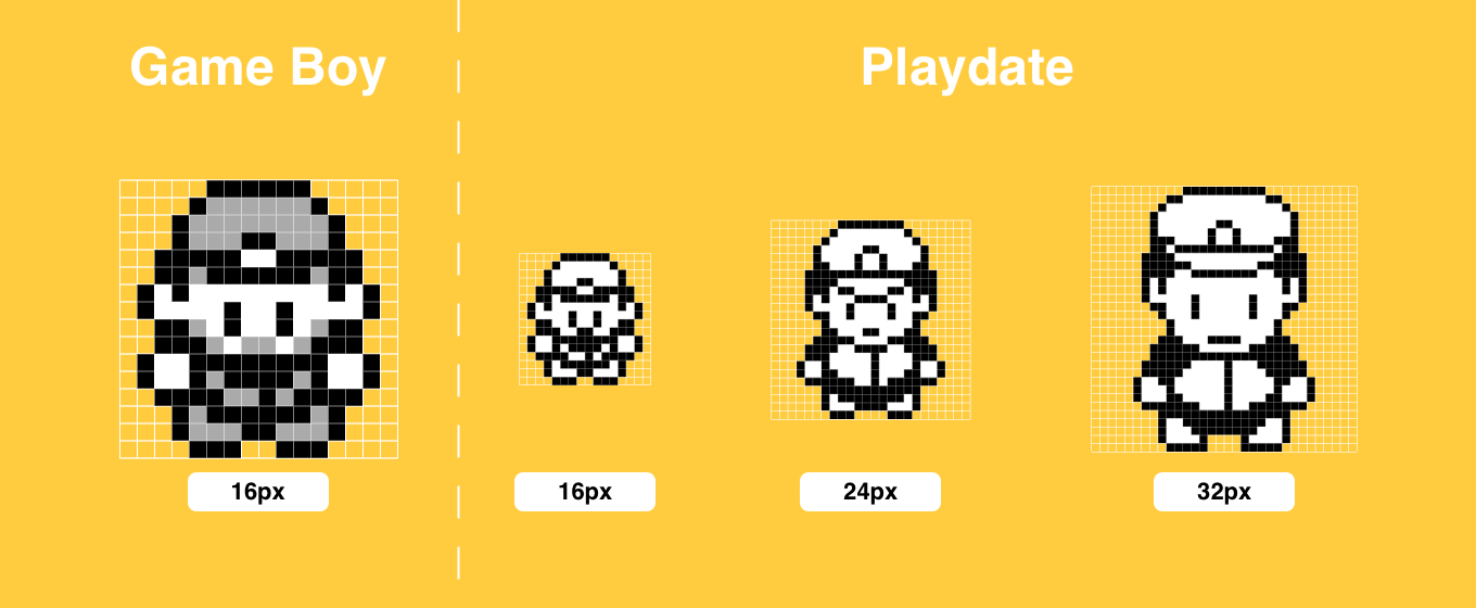 Playdate Sprite Sizes to Scale Against Game Boy